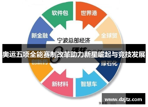 奥运五项全能赛制改革助力新星崛起与竞技发展